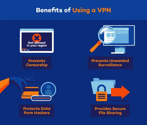 secure vpn benefits